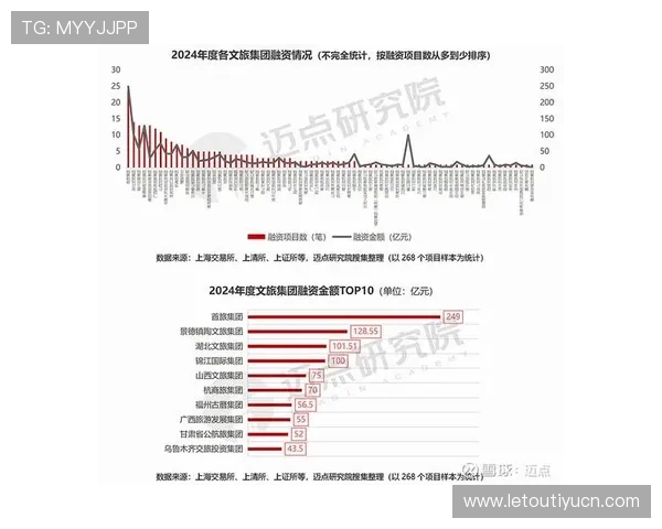 网投娱乐网址排行榜2024年最新排名，优质平台推荐与用户评价分析